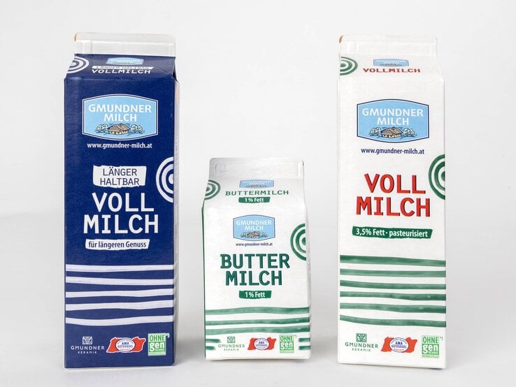 Tetra Pak, Milchpackungen