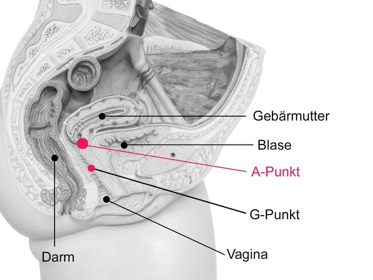 A-Punkt-Frau.jpg | © iStock [M]